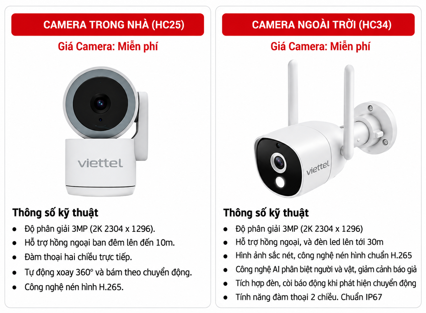 Camera Viettel trong nhà HC25 và ngoài trời HC34